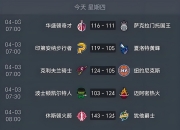 三亿体育体育竞技-快船击败国王稳坐西部前列，格林表现高效的简单介绍