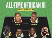 三亿体育体育网页版入口-关于非洲足球联赛迎来新一轮激烈角逐的信息