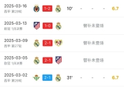 三亿体育体育链接-皇马客场失利，小组榜首地位动摇的简单介绍