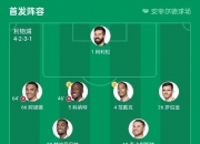 三亿体育体育注册-利物浦队史最佳阵容出炉，苏亚雷斯入选