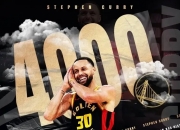 三亿体育体育电竞-:勇士再尝总冠军滋味！库里率队逆转击败猛龙，二度登顶总决赛的简单介绍