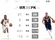 三亿体育体育课程-灰熊防守稳固，打造不可逾越的铁桶阵容的简单介绍