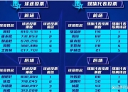 三亿体育体育新闻-包含CBA总决赛时间表揭示，谁能笑到最后待验证的词条