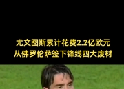 三亿体育体育入口-关于尤文图斯锋线大爆发，连战皆胜的信息