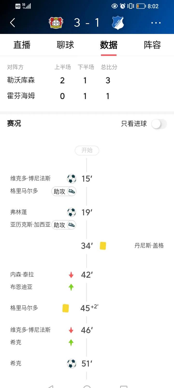 关于勒沃库森击败霍芬海姆,登顶积分榜的信息 关于勒沃库森击败霍芬海姆,登顶积分榜的信息