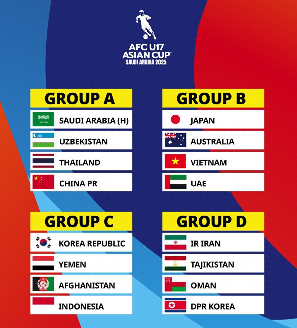 关于乌兹别克斯坦俱乐部赢得重要胜利,晋级四强的信息 关于乌兹别克斯坦俱乐部赢得重要胜利,晋级四强的信息