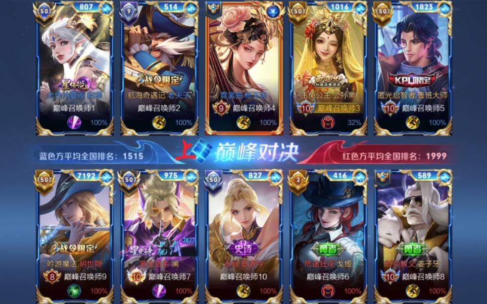 热血对决震撼开战,强队角逐胜负难辨的简单介绍 热血对决震撼开战,强队角逐胜负难辨的简单介绍