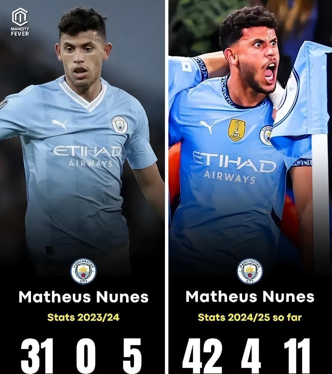 曼城密谋引进新中场,瓜帅欲完善中场轮换阵容的简单介绍 曼城密谋引进新中场,瓜帅欲完善中场轮换阵容的简单介绍