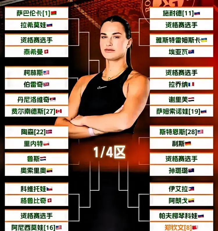 美国女足连战连胜,稳占冠军宝座 美国女足连战连胜,稳占冠军宝座