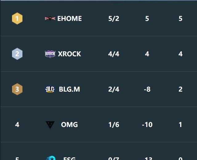 关于尤文图斯锋线大爆发，连战皆胜的信息