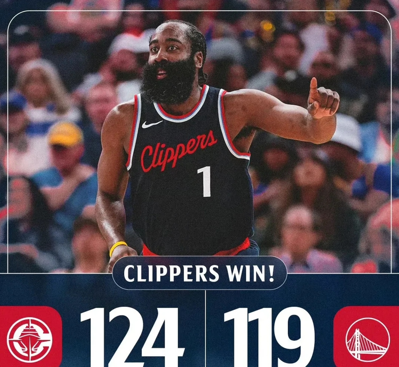 火箭抢占领先地位,哈登复出大捷的简单介绍 火箭抢占领先地位,哈登复出大捷的简单介绍