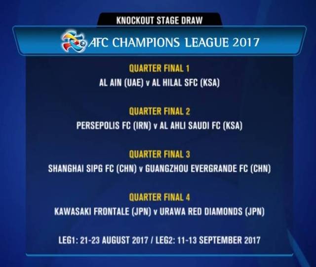 关于UrawaRedDiamonds力克对手晋级半决赛的信息 关于UrawaRedDiamonds力克对手晋级半决赛的信息