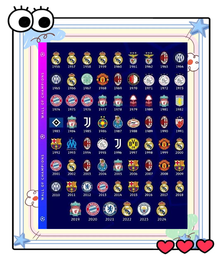 这个赛季的欧冠，我们可以期待什么？