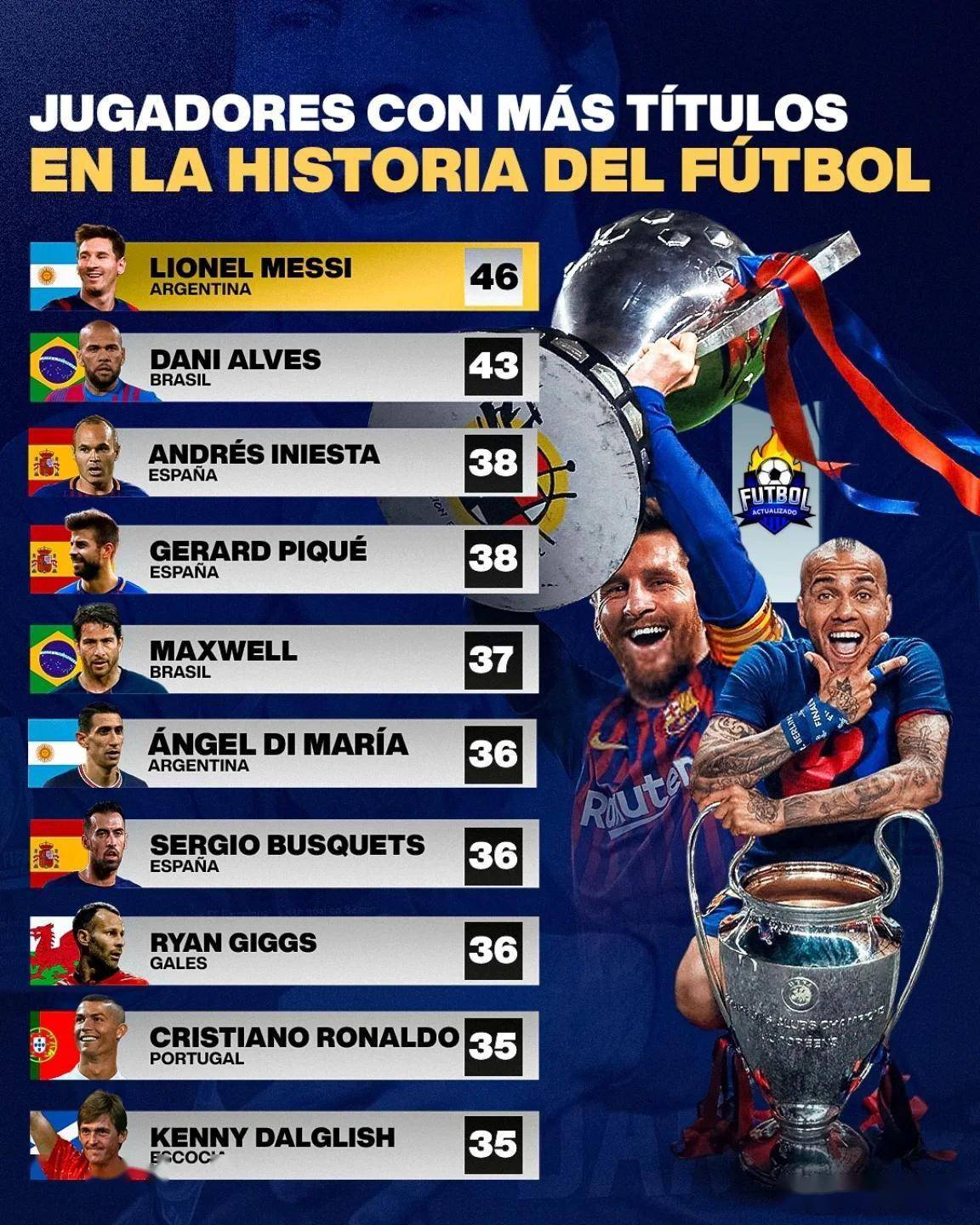 力争上游！球员们为荣誉不懈奋斗的简单介绍