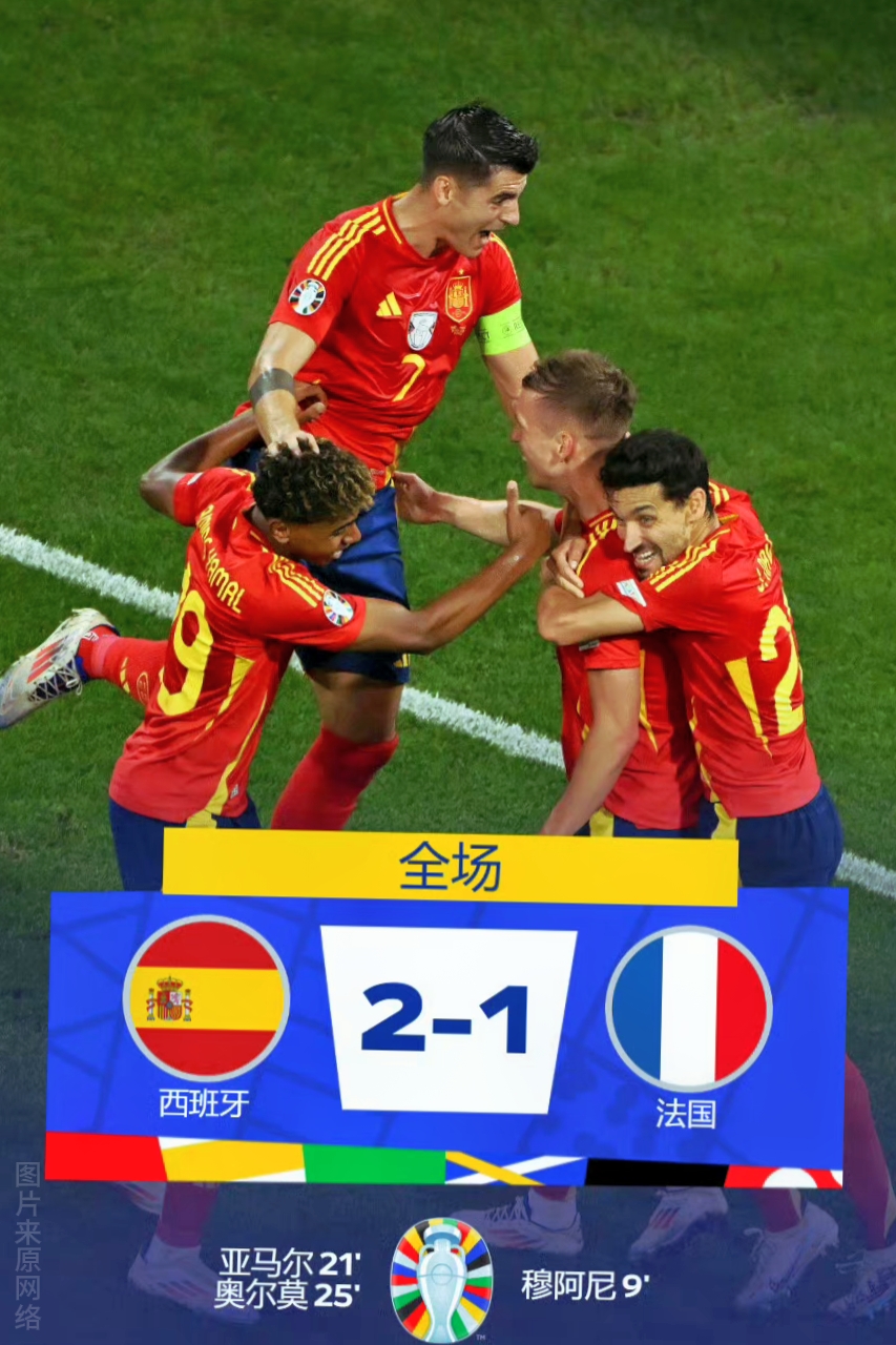 纷繁恐惧的欧洲足球盛宴，意义非凡的简单介绍