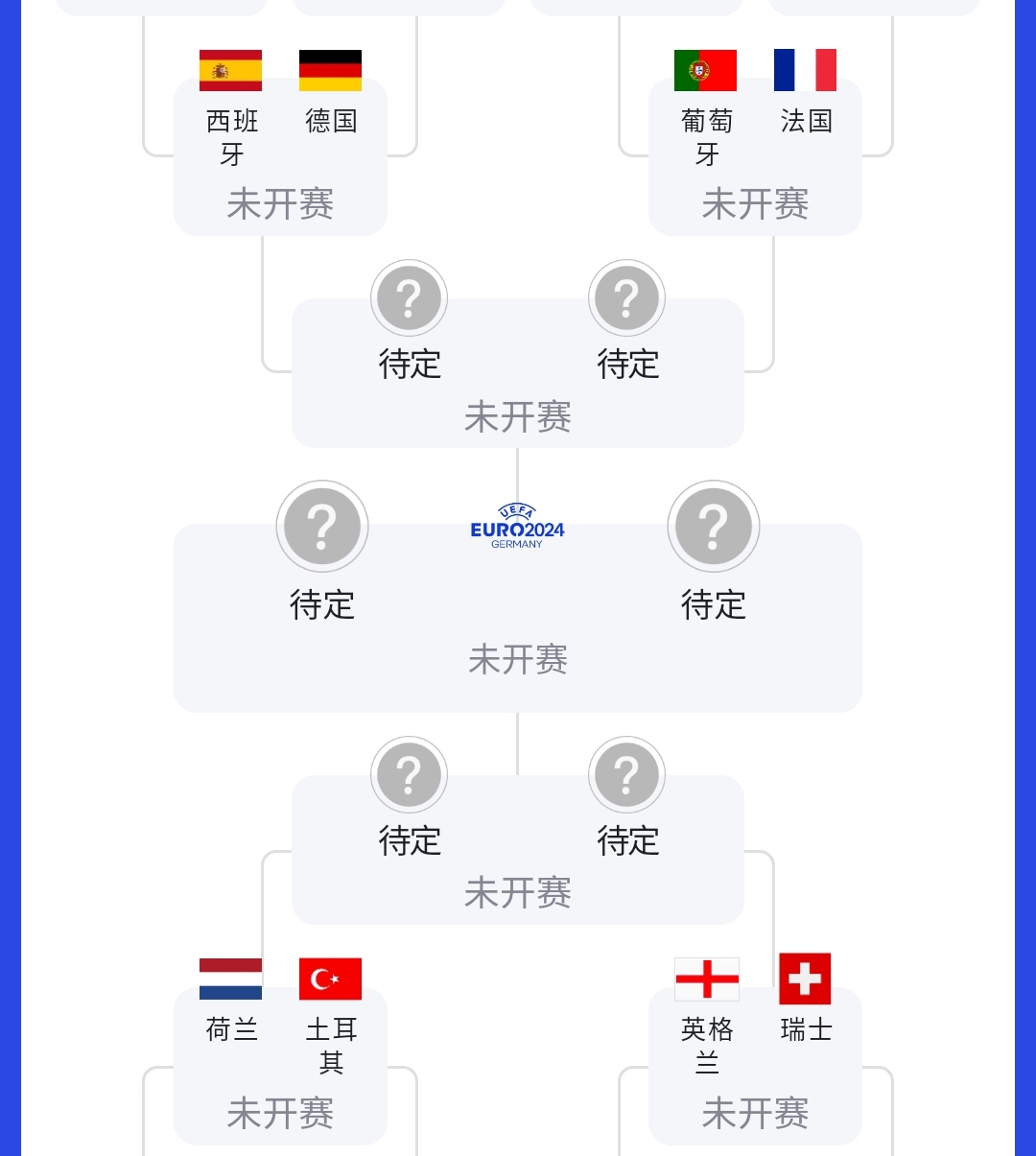 瑞士队击败土耳其，顺利晋级2022年欧锦赛八强赛